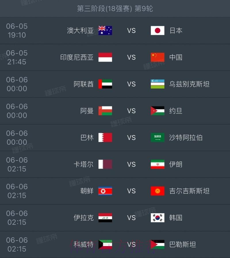 2026世界杯每日赛程分析 2026世界杯每日赛程分析