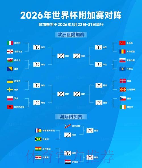 2026世界杯数据统计实时 2026世界杯数据统计实时
