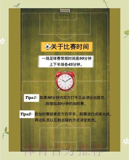 全面解析世界杯比分教程