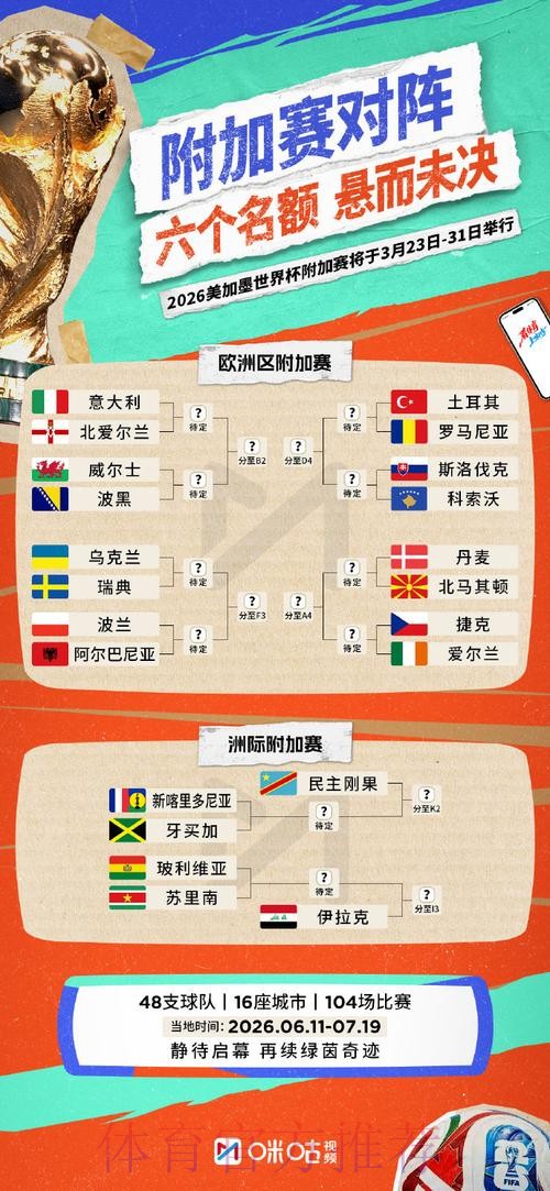 如何找到世界杯外围官网入口地址