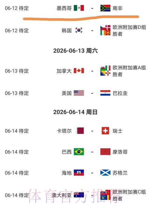 2026美加墨世界杯每日赛程地址