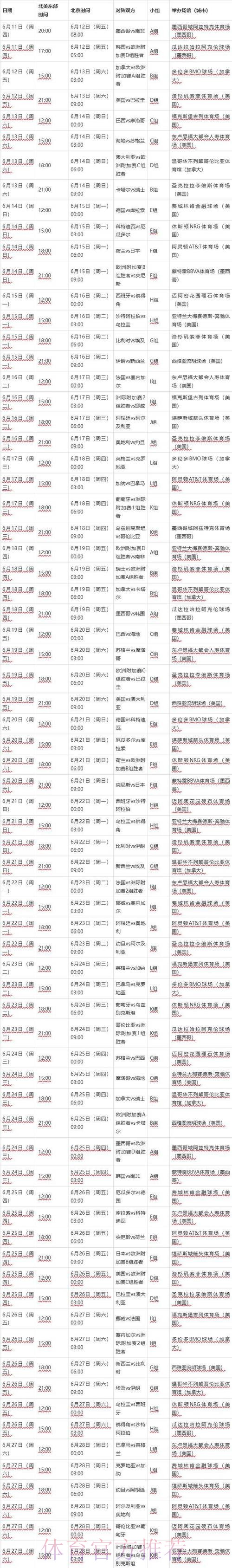 世界杯每日赛程中国时间 世界杯每日赛程中国时间